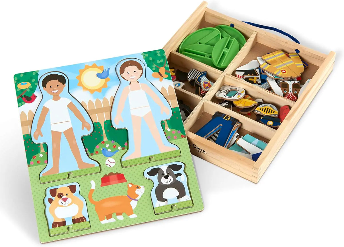 Magnetico ocupaciones