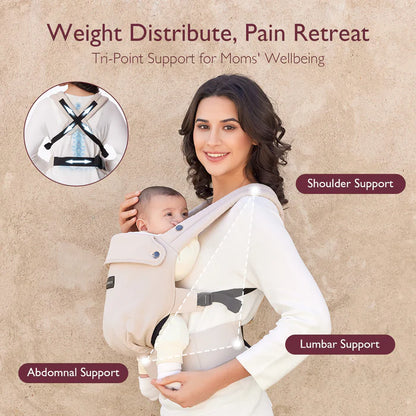 Momcozy Portabebés ergonómico Khaki