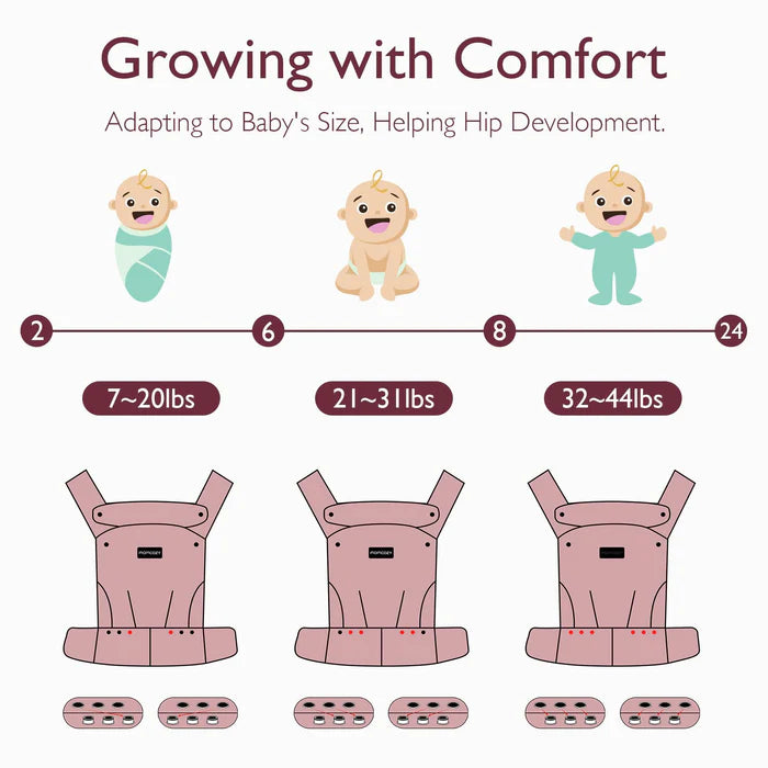 Momcozy Portabebés ergonómico Khaki