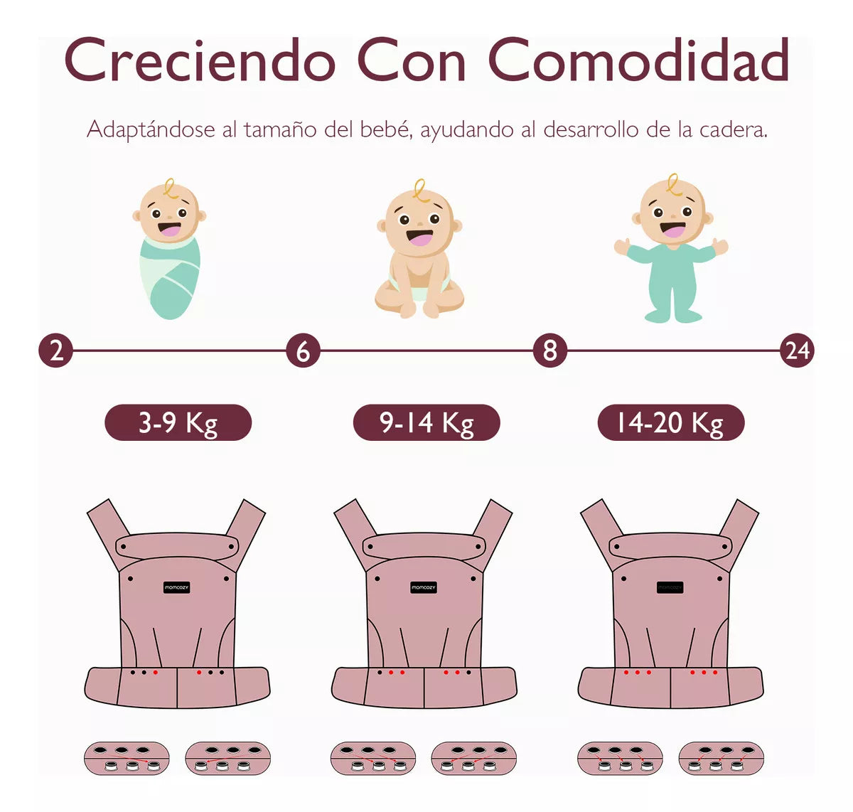 Momcozy Portabebés ergonómico negro