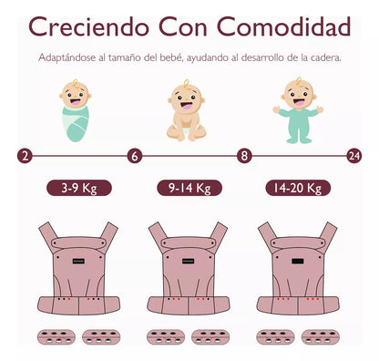 Momcozy Portabebés ergonómico negro