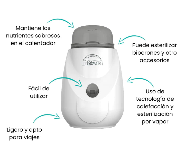Calentador y esterilizador de Biberones Insta-feed