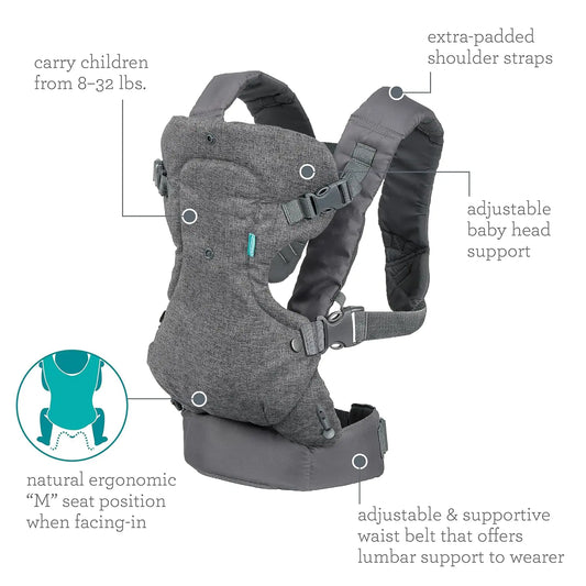 Canguro Ergonómico Flip 4 en 1