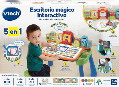 Escritorio Mágico Interactivo