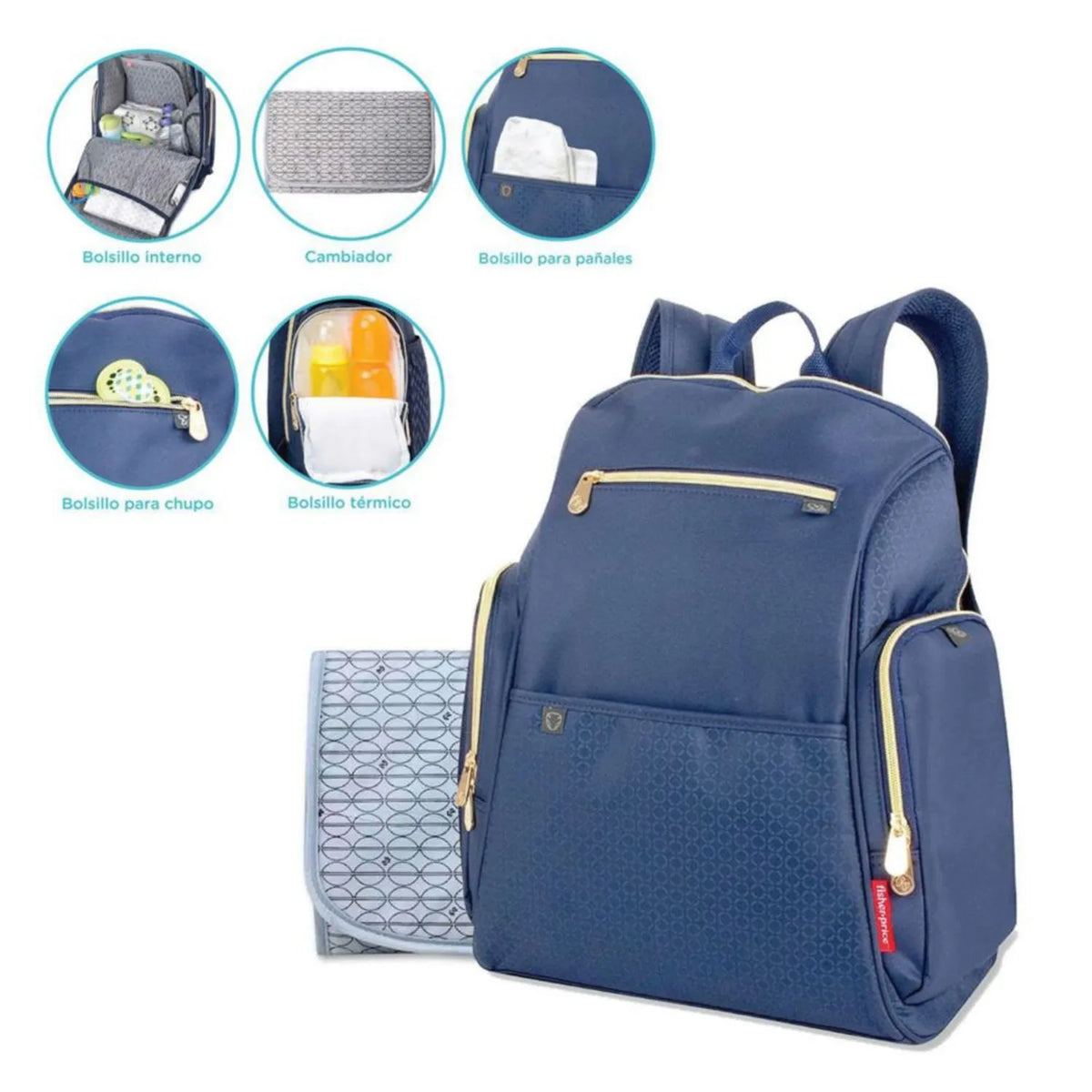 Mochila Pañalera Print Azul